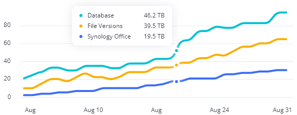 synology-img