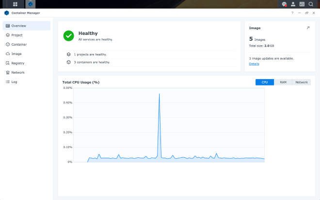 Synology