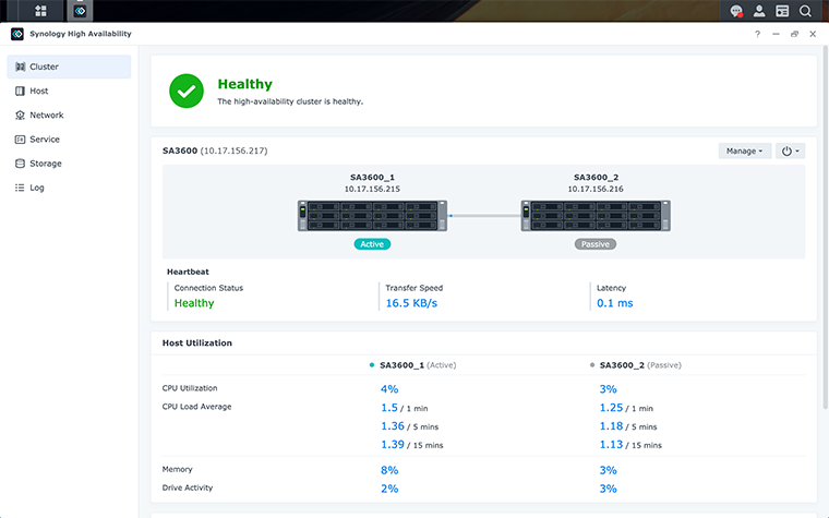 Synology