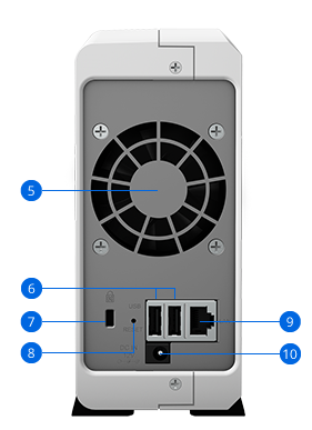 product DS120j back view photo