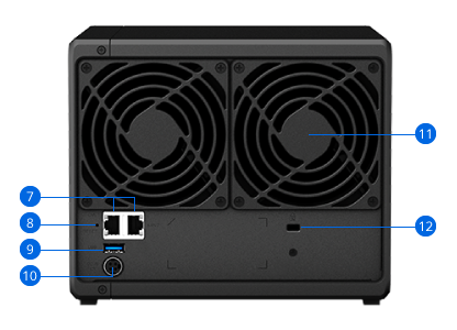 product DS418 back view photo