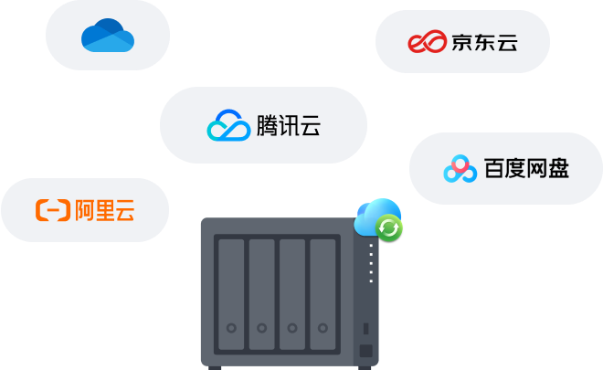 Hyper Backup 兼容常见公共云服务