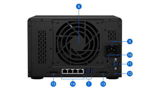 product DVA3221 back view photo