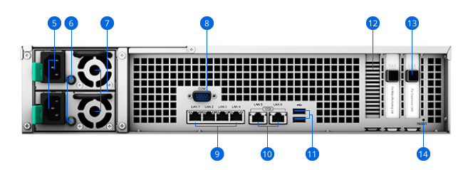 product FS3600 back view photo