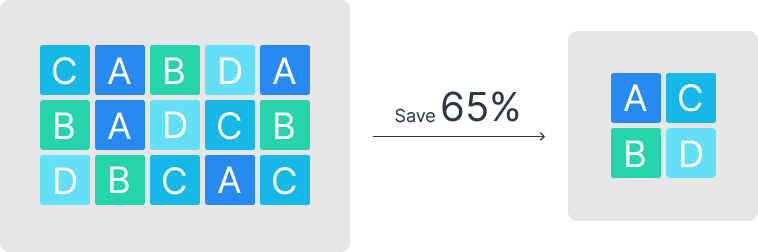 Flash 存储空间重复数据删除