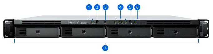 product RS822RPplus front view photo