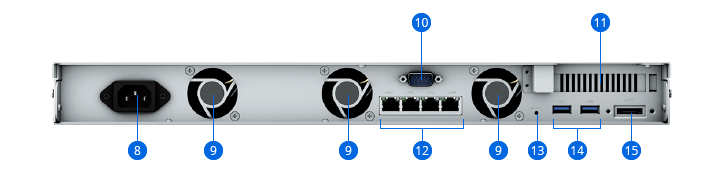 product RS822plus back view photo