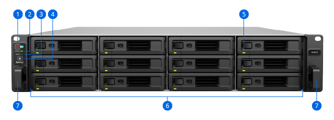 product SA3610 front view photo