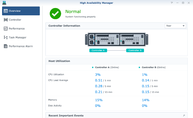 专为 iSCSI 和 Fibre Channel 打造的系统