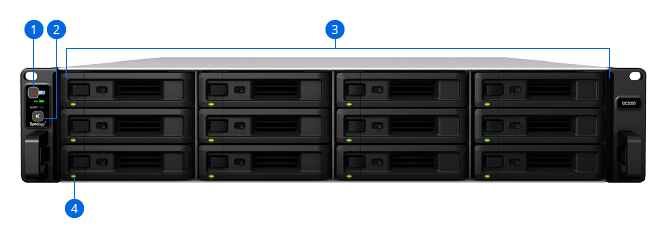 product UC3200 front view photo