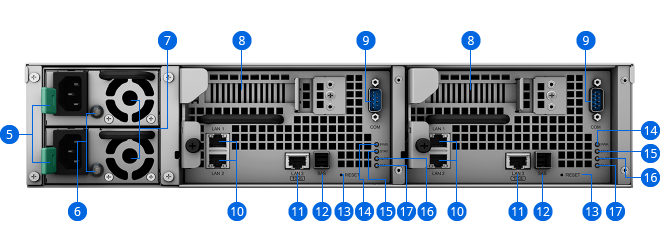 product UC3200 back view photo