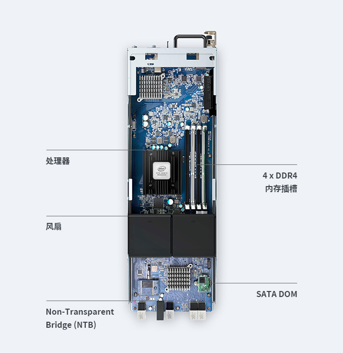 dual_rwd parts image